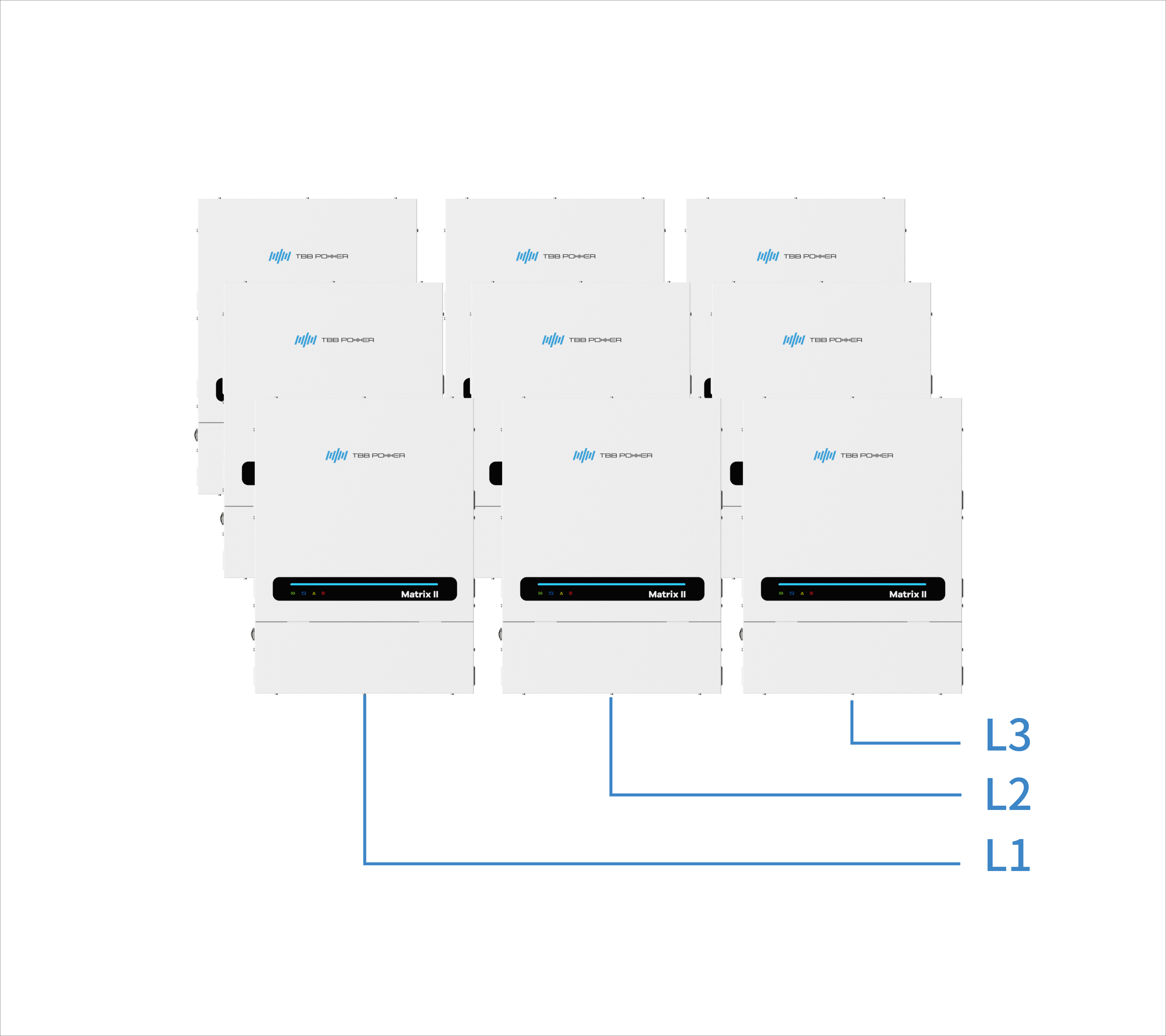 Parallel & Three-phase Operation up to 9 units