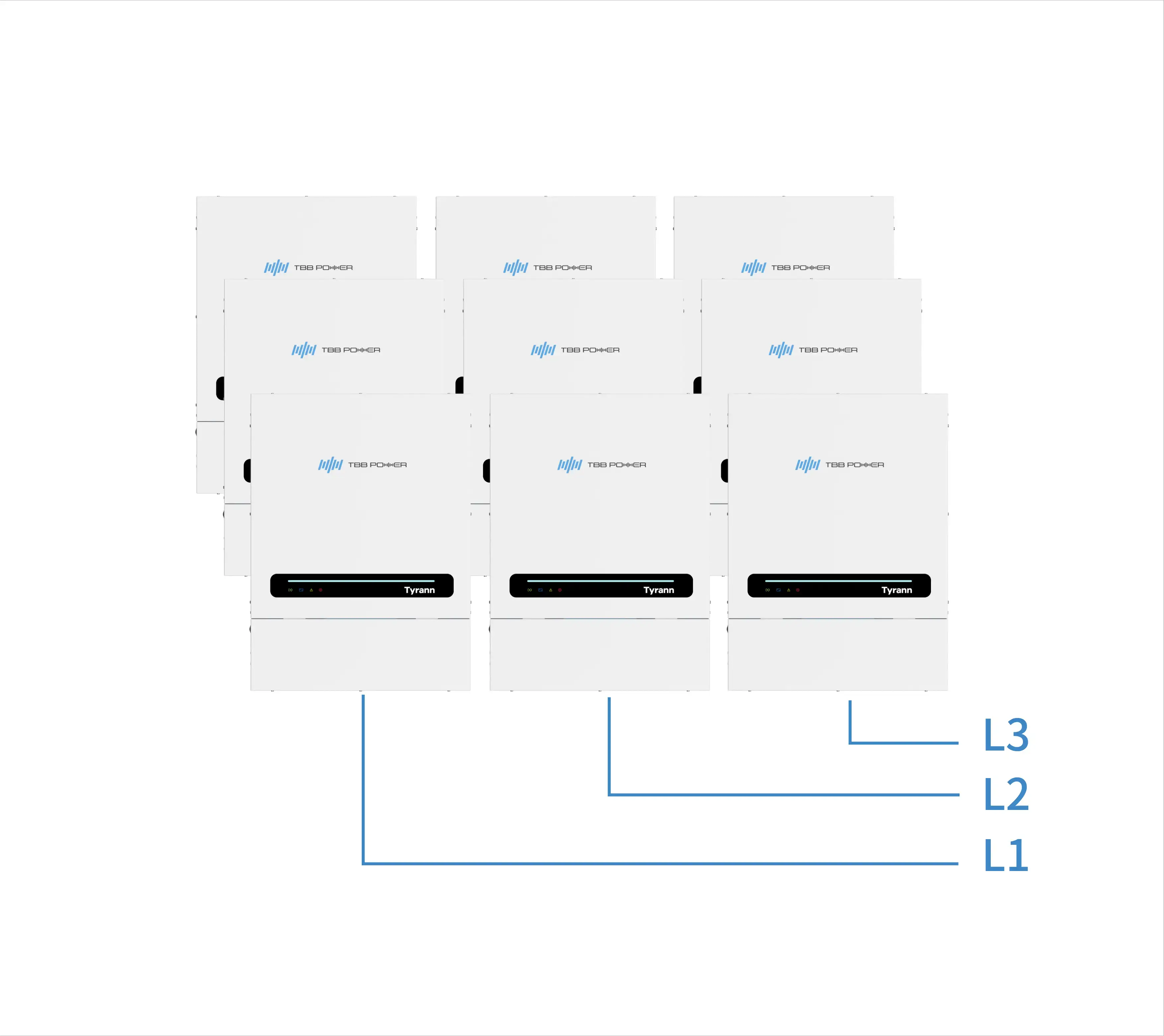 Parallel & Three-phase Operation up to 9 units