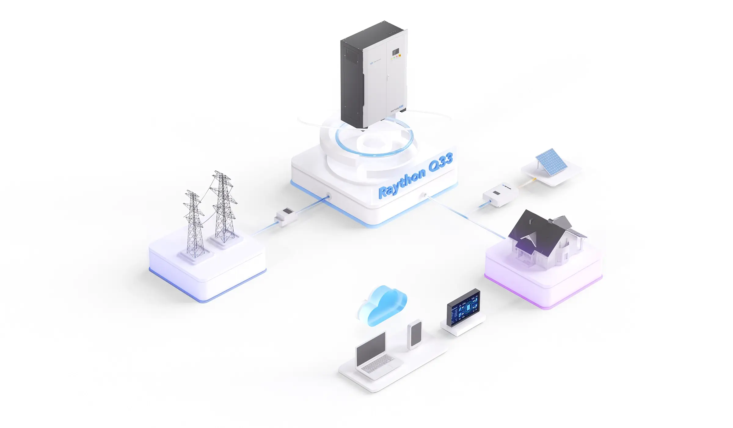 raython q33 all-in-one ess for Industrial and commercial energy storage